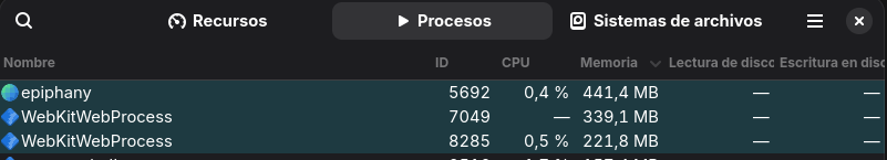 Consumo de recursos de Gnome Web y su motor